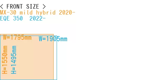 #MX-30 mild hybrid 2020- + EQE 350+ 2022-